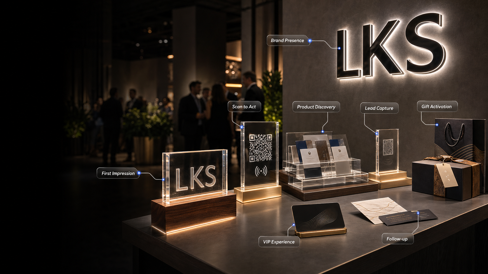 Premium brand activation scene with labeled physical touchpoints for brand presence, scan to act, lead capture, gift activation, VIP experience, and follow-up
